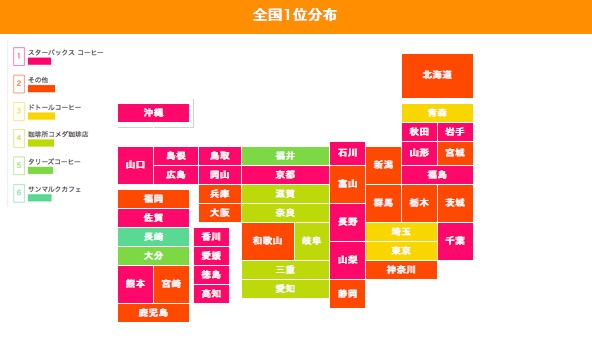 「よく行くカフェチェーン店」総合1位はスタバ！ 地域別でみると土地によって差があることが明らかに